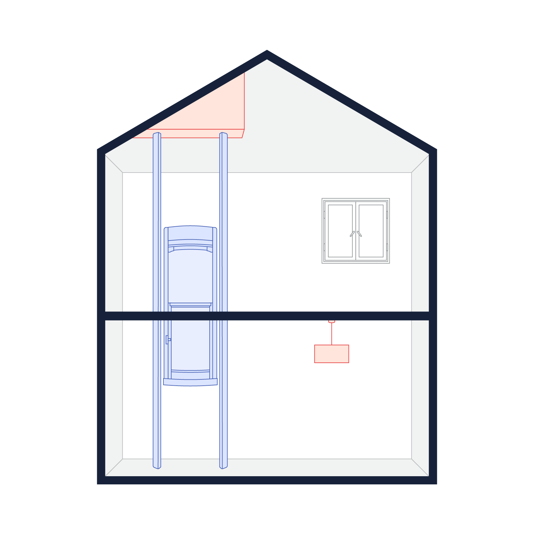 Sloping/Vaulted Ceilings